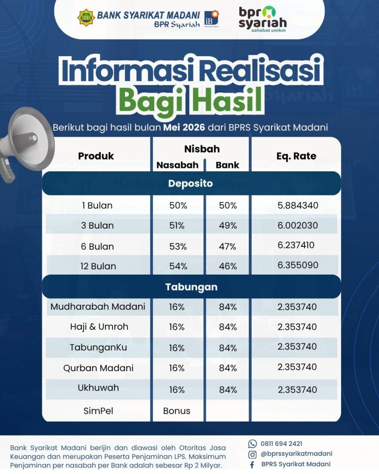 BAGI HASIL